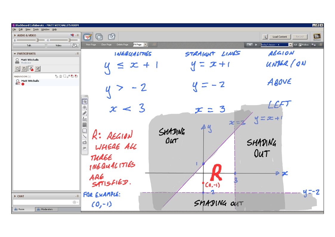 sketch inequalities to how GCSE topic IGCSE graphs tuition The or level. for inequalities of is sketch inequalities to how GCSE topic IGCSE graphs tuition The or level. for inequalities of is